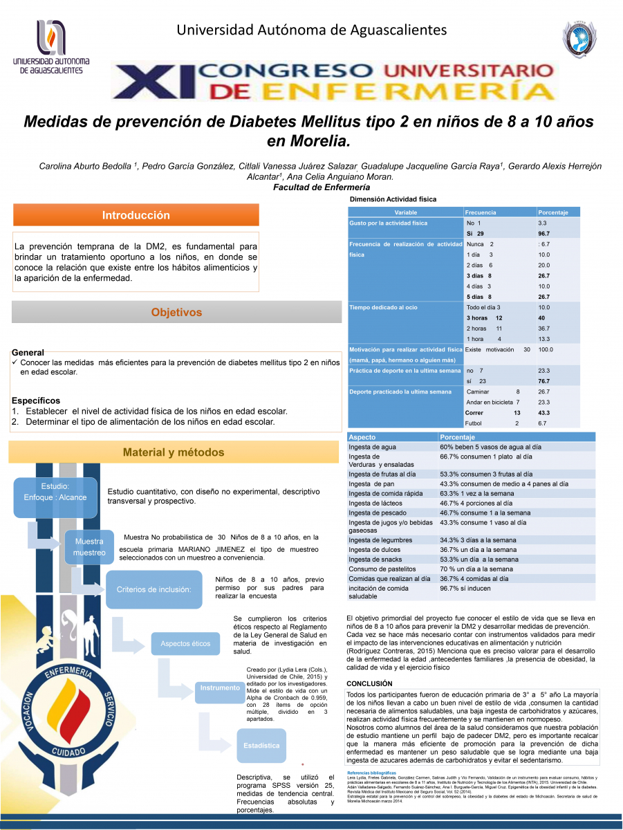 Medidas-de-prevencion-de-DM-tipo-II-en-niños-de-8-a-10-años-en-Morelia